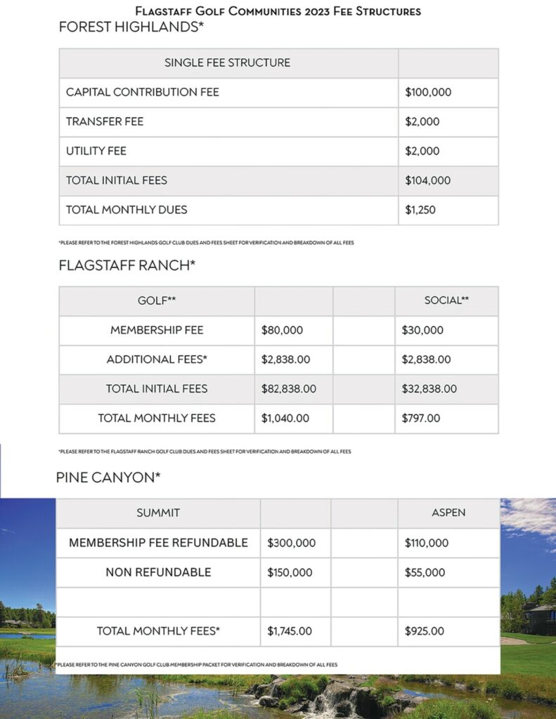 2023 Flagstaff Golf Communities Fees